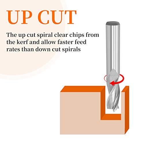 EANOSIC Upcut Spiral Router Bit 3-Flute with 1/2” Shank, 1/2” Cutting Diameter, 1-1/4” Cutting Length, Carbide CNC Router Bits End Mill for Wood Mortises Carving Engraving (3 inch Total Length) - Image 4