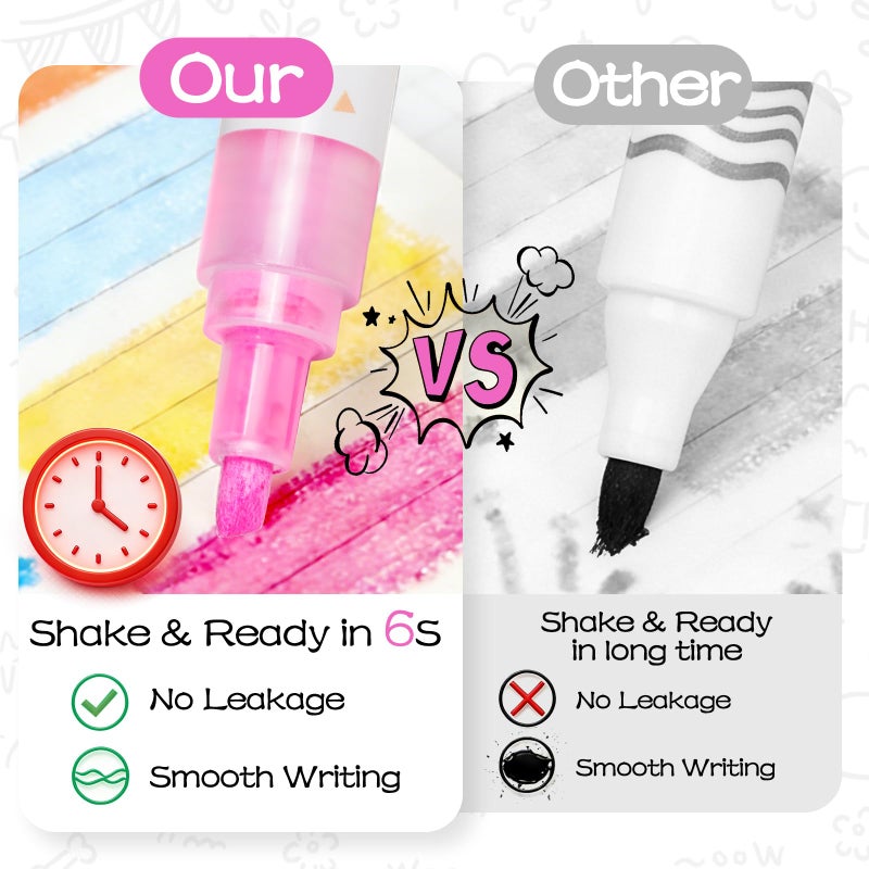 botkc Chalk Markers - 30 Washable Liquid Chalk Markers for Blackboard,Window Markers Paint Pens with Reversible Tip, Chalk Markers for Chalkboard Signs, Teachers, Windows, Glass, Calendar, Menu - Image 2