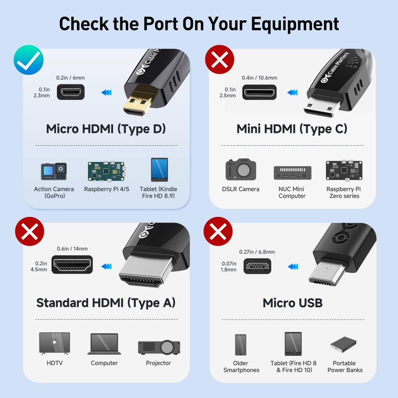 Cable Matters High-Speed Long 4K Micro HDMI to HDMI Cable - 25ft, Ideal for Tablet, Notebook, Camera, Raspberry Pi 4 and Raspberry Pi 5 - Image 5