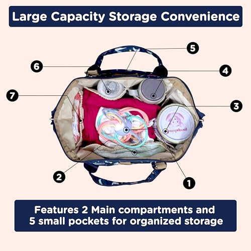 Motherly Nano Diaper Bag for Mothers for Travel– Combo Set with Accessories, Small Maternity Handbag for Newborn Baby,Mothers Travelling Bag,Multiple Pockets Water Resistant Baby Bag (Unicorn Blue) - Image 4