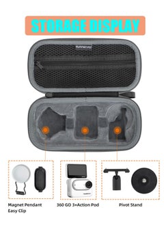 Y&D Carrying Case for Insta360 GO 3, Waterproof Tiny Action Camera Accessories, Mini Case, Magnet Pendant Easy Clip pod Pivot Stand Storage Bag  - Image 2