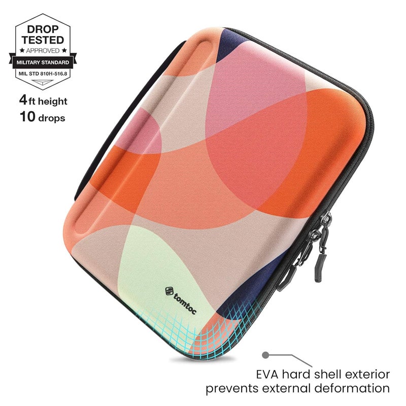 Tomtoc Portfolio Case for Ipad Pro 12.9-Inch 2018&2020,Protective Sleeve with Accessories Pocket,Carrying Storage Bag for Ipad Pencil/Adapter/Hubs/Cables/Magic Keyboard Fit Surface Pro 12.3,Orange - Image 3