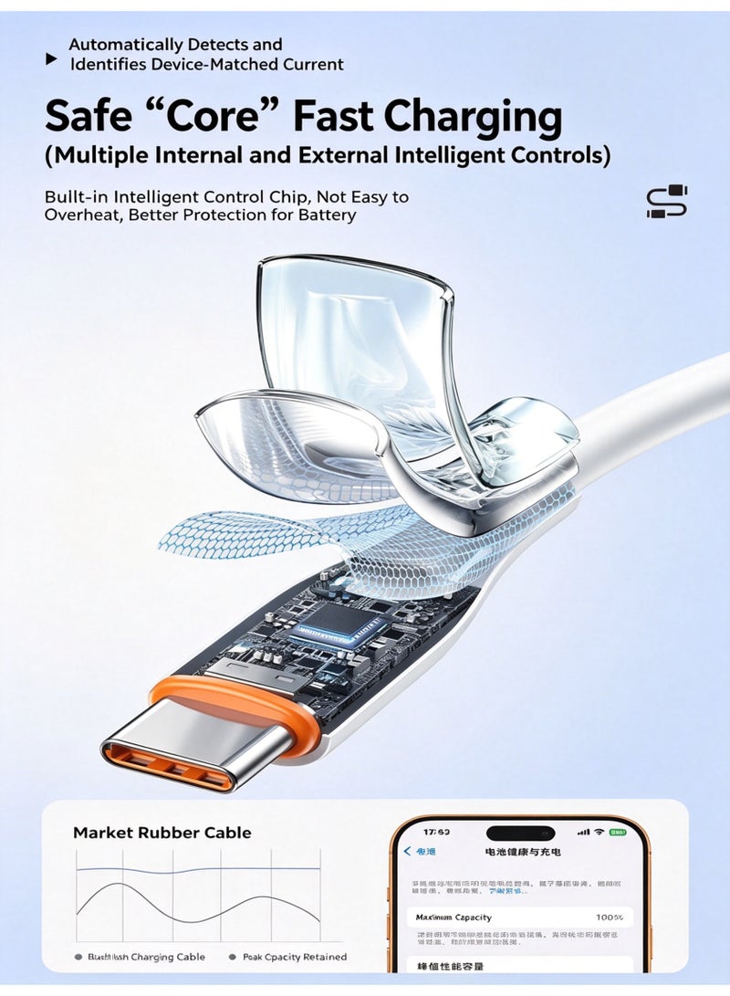 WEKOME 35W Max PD Fast Charging Type‑C to L Cable, Reinforced PVC Cord with Smart Chip, 480Mbps High Speed Data Transfer - Image 5
