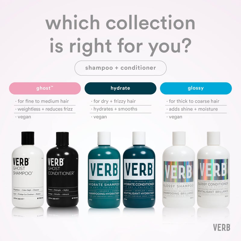 VERBÂ® Hydrate Conditioner Detangles Dry and Frizzy Hair to Reduce Frizz and Add Moisture Hair, 12 oz - Image 4