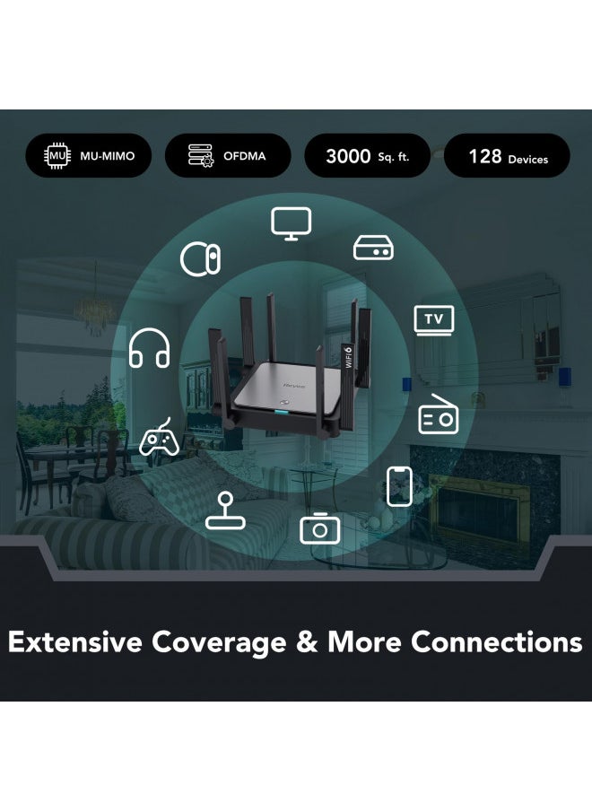 Reyee - Reyee WiFi 6 Router AX3200 Wireless Internet High Speed Smart Router with 8 Omnidirectional Antennas, Dual Band Gigabit Computer Router Mesh Support for Homes up to 3000 Sq. ft. - E5 - Image 1