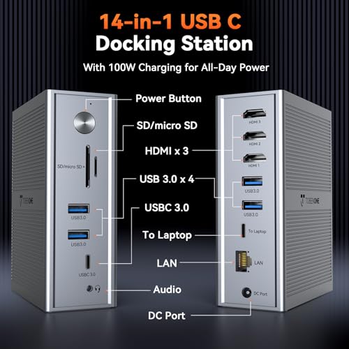 TobenONE USB C Laptop Docking Station 3 Monitors Triple 4K DisplayLink Dock with 120W Power Adapter for MacBook M1M5Mac miniWindows 3X HDMI 5X USB Gigabit Ethernet Driver Required - Image 3