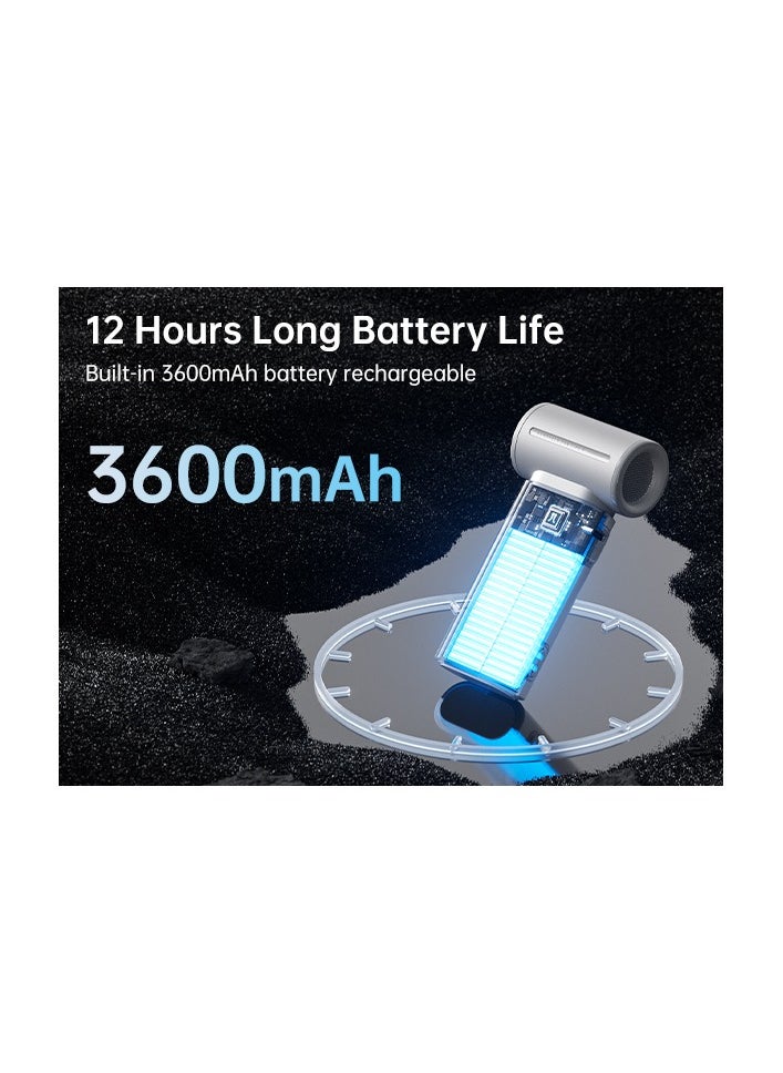 Jisulife Elec 9  Handheld Turbo Fan with Adjustable Speeds  3600mAh Rechargeable Battery