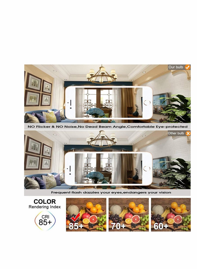 E14 LED Bulb 4W, Equivalent to 40W Candelabra Warm White 2700K T6 Clear Vintage Edison Base for Chandeliers, Ceiling Fans, and Pendants, Pack of 4 - Image 5