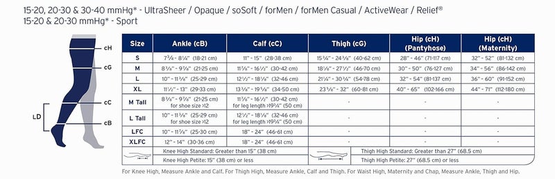 BSN Medical JOBST for Men Knee High Closed Toe Compression Stockings - Extra Firm Legwear for All Day Comfort - Image 4