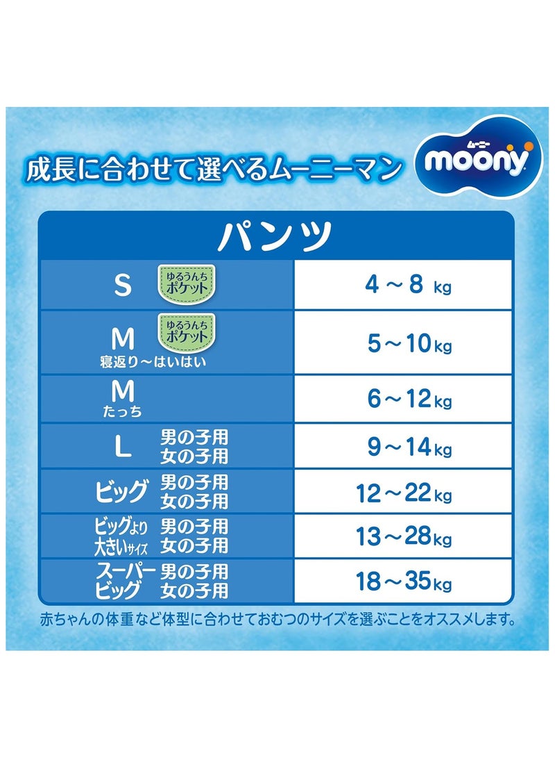 موني ماوني حفاضات ، حفاضات ، حفاضات ، التهوية والتجفيف ، الرجال والنساء تقاسم XL 38 , 12-22kg ، 2 قطعة - Image 5