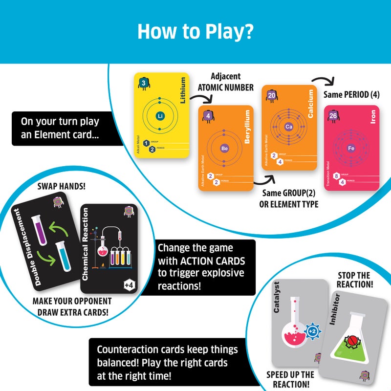 تشاك أند تشاكلز Chalk & Chuckles - Elemental Blast - Image 4