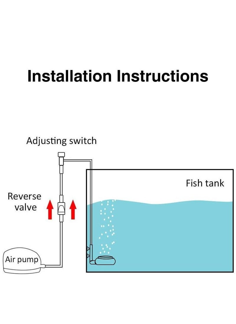 Aquarium Air Stone Fish Tank Nano Bubble Stone Kit with Control Valve Quiet SuperHigh Dissolved Oxygen Diffuser Makes Super Tiny Bubbles for Fish Tank and Hydroponic