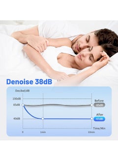 Generic 60pairs Earplugs,  For Swimming Earplug，Noise Cancelling Earplug, Reusable Earplug  - Image 3