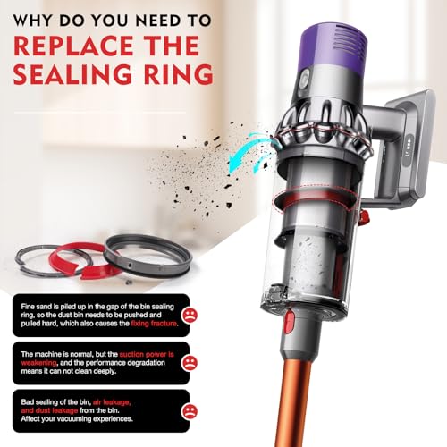 Kuflant Dust Bin Part Sealing Ring Replacement Compatible with Dyson Cyclone V10 SV12 Vacuum Cleaner Dirt Cup Part Dust Bucket Bin Sealing Ring Assembly - Image 5