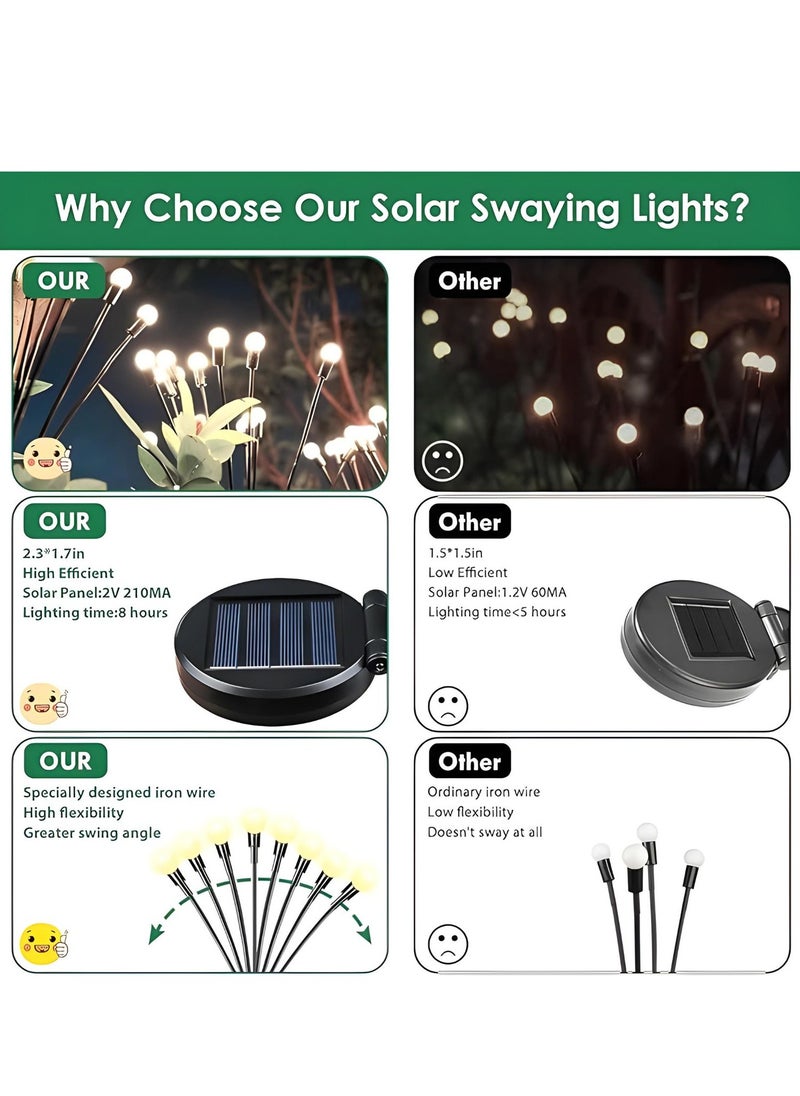 Rich Life - Solar Garden Firefly Lights | 8 LED Solar Powered Firefly with Highly Flexible Copper Wires | Solar Outdoor Decor Light for Garden, Pathway, Yard and Patio - Image 1