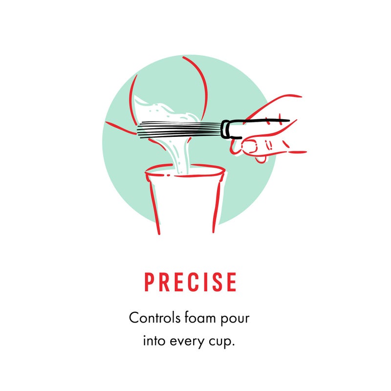 Gosh That's Good! Brand Gosh That's Good! Brand The Baristir - Ultimate Coffee Shop Tool, Efficient Mixing Timesaving, No Clumping - Designed to Reach Sides, Foam Control  - Image 5
