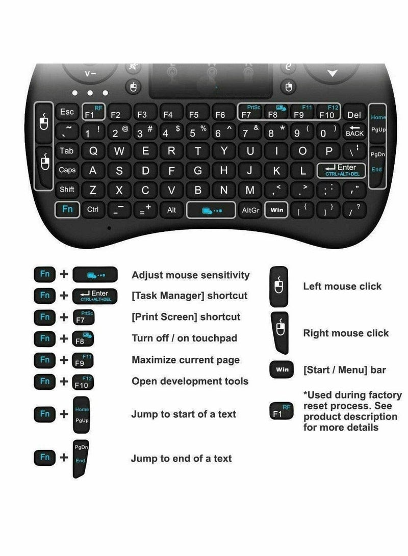 Wireless Mini Keyboard Remote Control Touchpad Mouse Combo Controller with RGB Backlit for Smart TV Android TV Box PC IPTTV 2.4GHz - Image 5