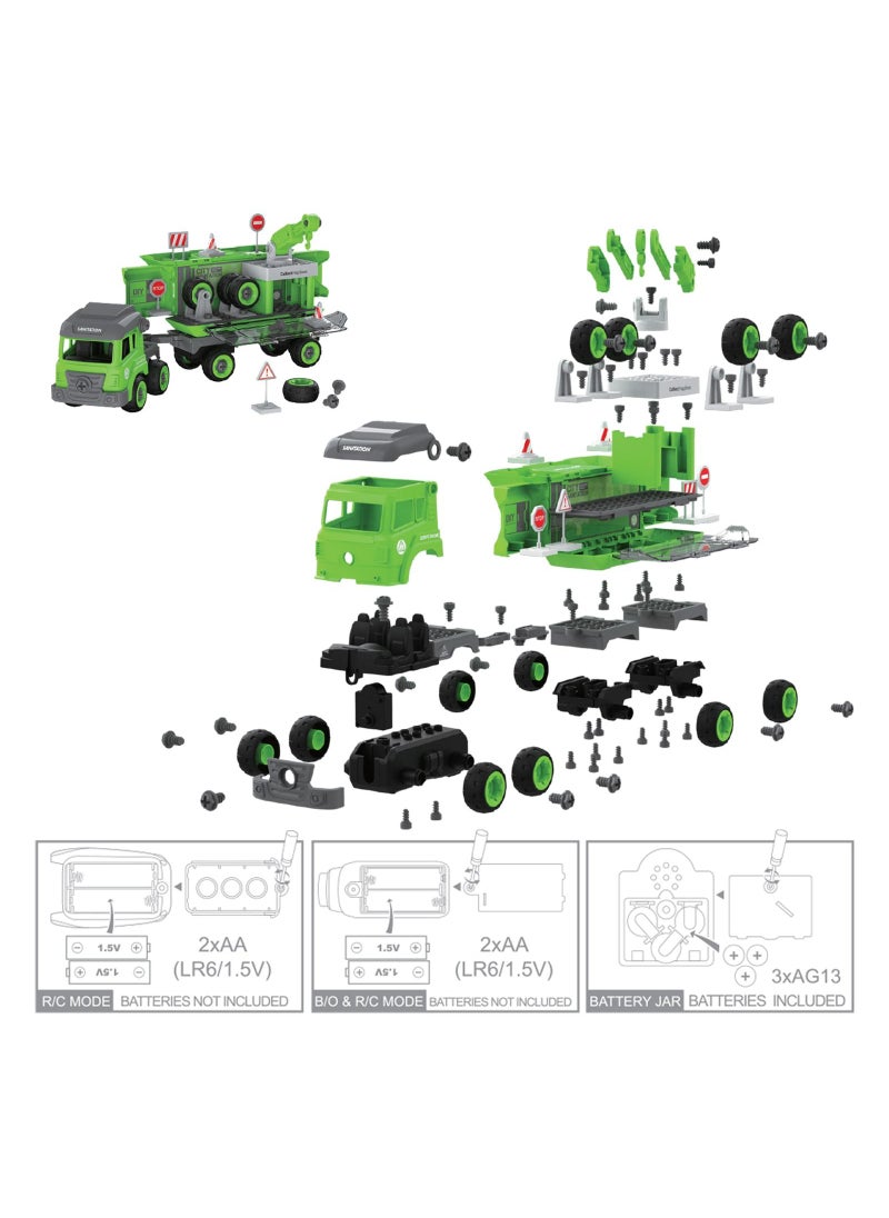 Eazy Kids Little Story - Kids Toy Sanitation Truck wt 2 Mini Truck - Green  - Image 3