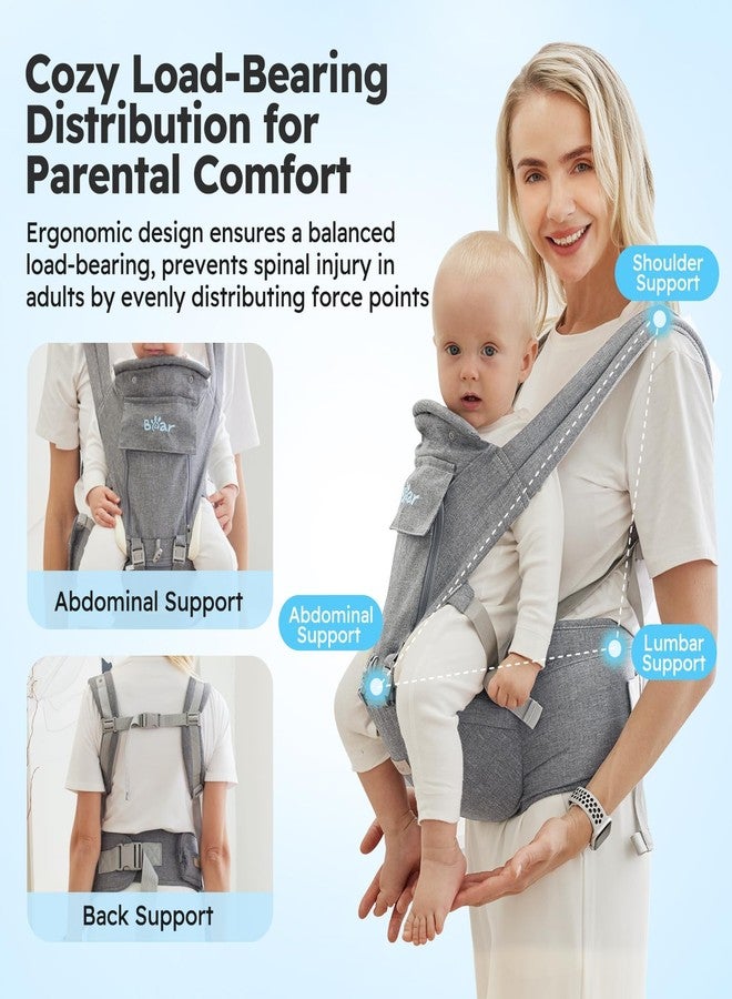 Bear Baby Carrier, 6-in-1 Baby Carrier Newborn to Toddler with Hip Seat (Ergonomic M Position) for 3-36 Month/ 7-44lbs Baby, Adjustable Size for Enhanced Lumbar Support, Perfect for On-The-go - Image 4