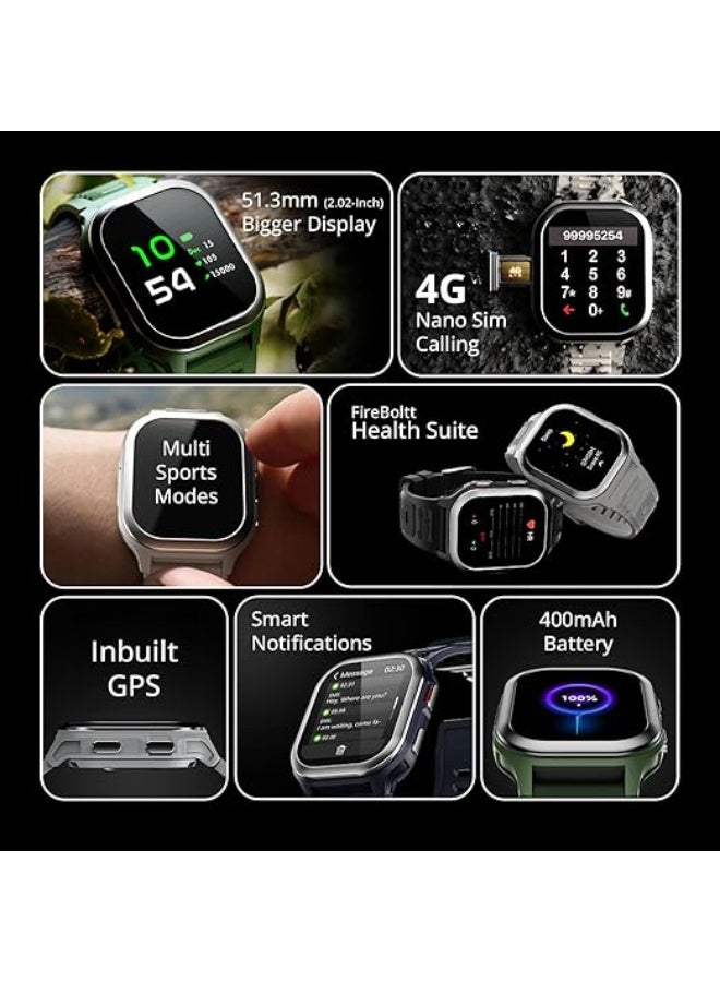 Fire-Boltt 4G Pro Volte Calling Smart Watch- 2.02” TFT Display, 4G Nano-SIM GPS, Health Suite, Sports Modes, 400mAh Battery (Black) - Image 3