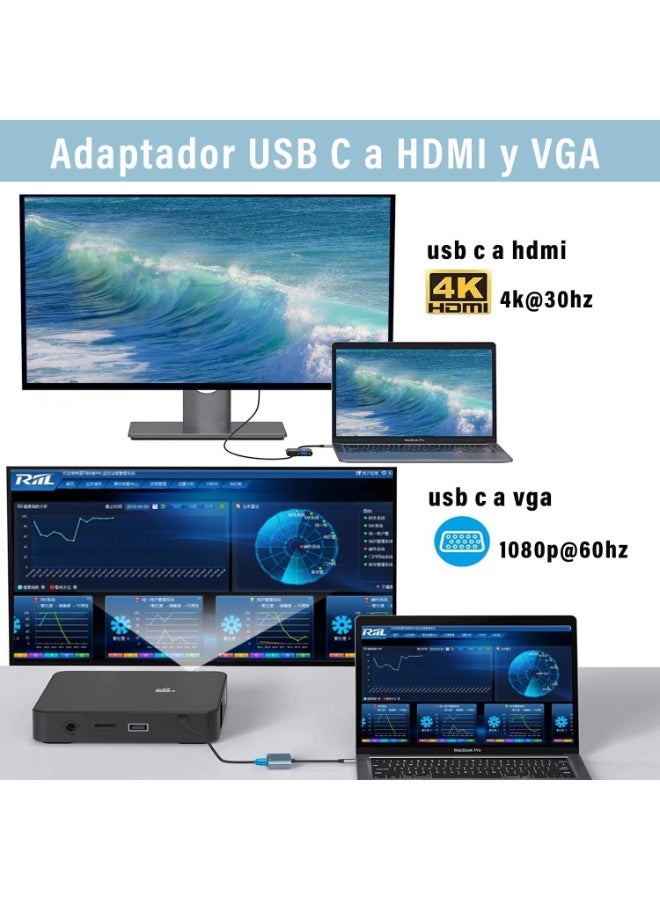 USB-C to HDMI Adapter, 4-in-1 USB-C Hub for MacBook Air with 4K HDMI, 1080P VGA, USB 3.0 port, and 100W PD charging, compatible with MacBook Pro/Air/iPad, Dell XPS, and more Type-C devices - Image 5