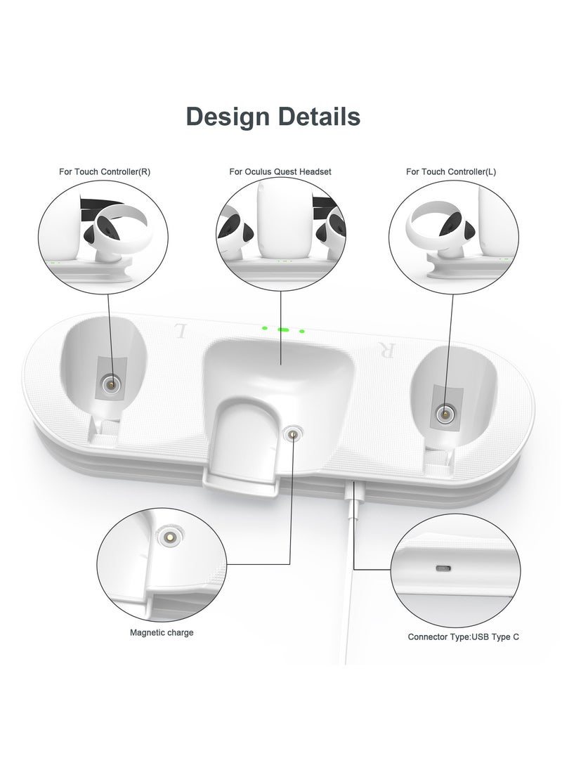 جاي واي إس - Charging Dock for Meta/Oculus Quest 2 Accessories Magnetic Charging Station for VR Headset and Controllers with 2 Rechargeable 1800mAh Batteries and USB-C Charge Cable - Image 1