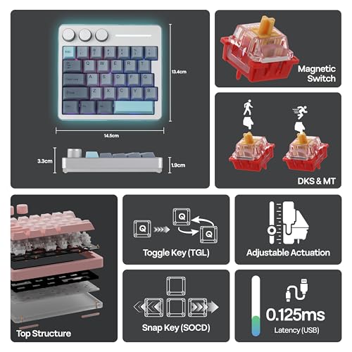 KiiBoom Cybrix 29 Rapid Fast Wired Gaming Keyboard, 8Khz Polling, Aluminum & Acrylic One Handed Keyboard, 3 Programmable Knobs, Magnetic Switch, Adjustable Actuation, RGB Backlits, FR4 Plate (Silver) - Image 4