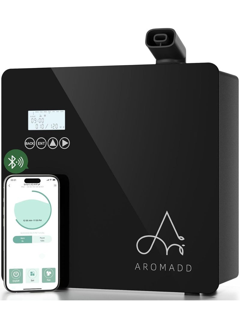 hotel collection diffuser - Image 1