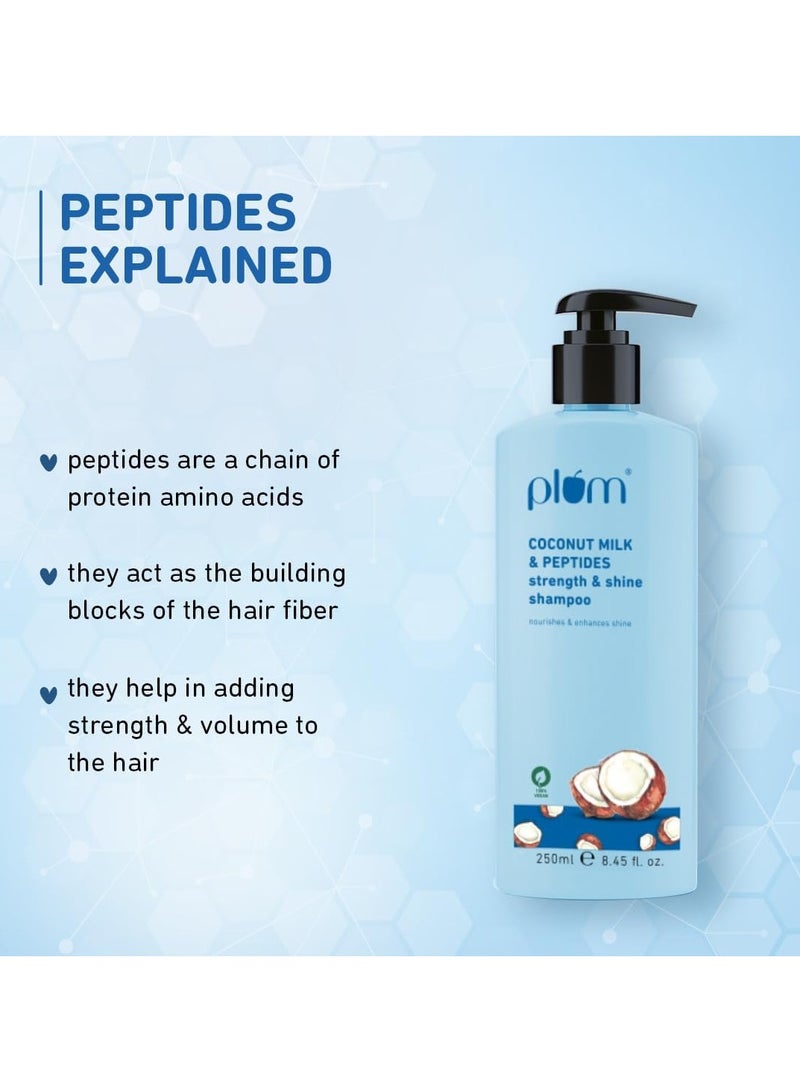 Plum Coconut Milk & Peptides Strength & Shine Hair Shampoo Contains Coconut Milk, Pea Peptide Enhances Hair's Shine and Strengthens Hair Paraben-Free, 100% Vegan 250 ml - Image 2