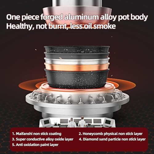 aoran kitchen AORAN 6L Electric Hot Pot, Non-Stick Smokeless Cooking Pot with Divider for Hot Pot, Fondue, Shabu Shabu, Multi-Function, Includes Ladle, Tongs, Oil Brush, Food Tongs, Easy to Clean Black - Image 5