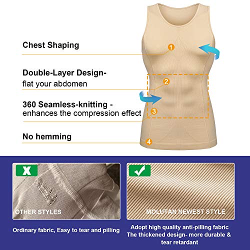 MOLUTAN Mens Compression Shirt Slimming Body Shaper Vest Sleeveless Waist Trainer Workout Tank Top Tummy Control Shapewear (Beige, X-Large-XX-Large) - Image 3