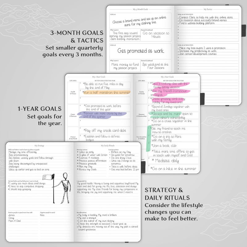 Legend Planner – مخطط أسبوعي وشهري فاخر لتحقيق أهدافك والعيش بسعادة أكبر. دفتر تنظيم ومفكرة إنتاجية. غلاف مقوى A5، غير مؤرخ – ابدأ في أي وقت + ملصقات – رمادي غامق - Image 5
