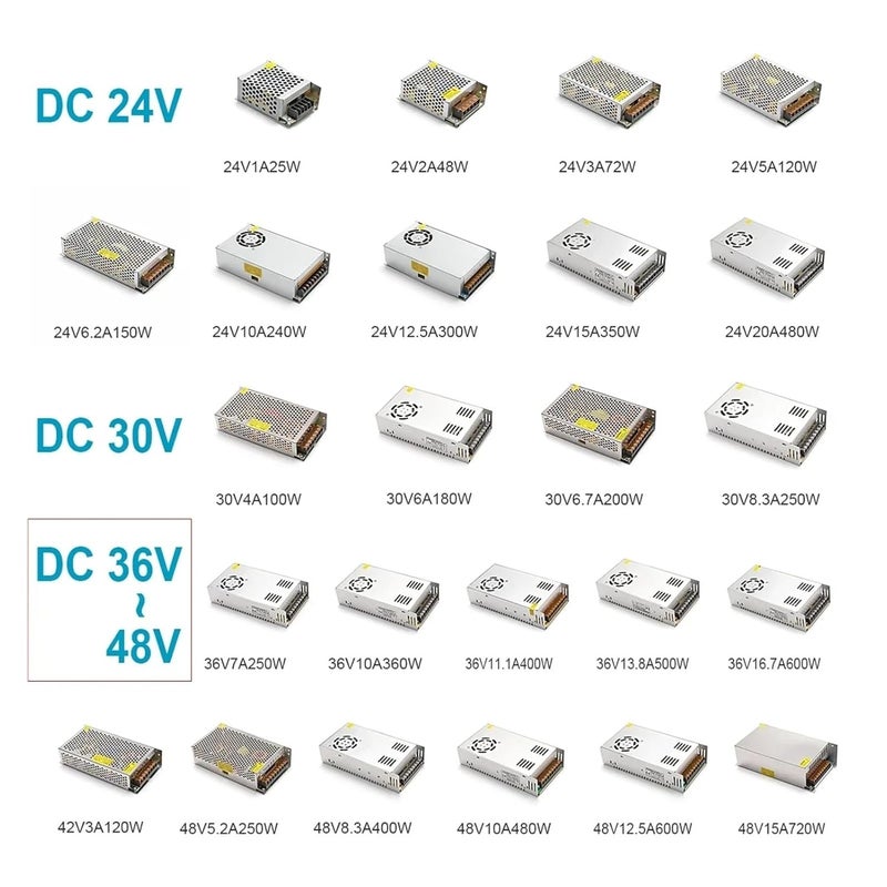 AC100 240V to DC 5V 2A 10W LED Strip Power Supply Adapter Switching Transformer for Lighting Projects - Image 3