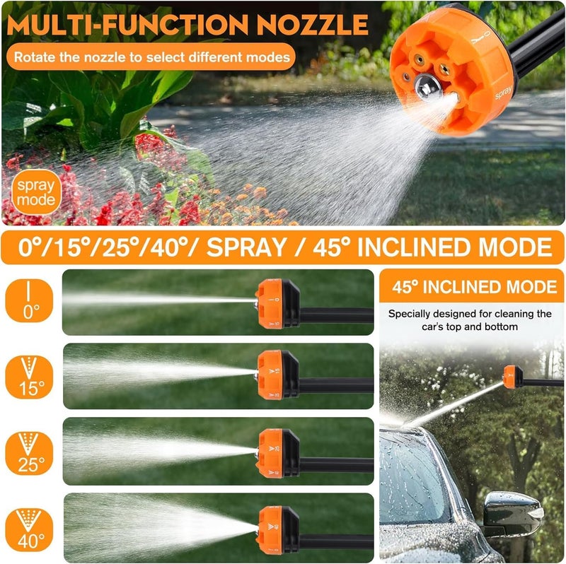 AOHRYME 6 in 1 Cordless Pressure Washer, 30Bar Pressure Water Spray Gun, 48V Lithium Battery Lasts for 60 Min with Fully Charged, Portable High Pressure Car Washer for Car/Fence/Wall/Deck Cleaning - Image 5