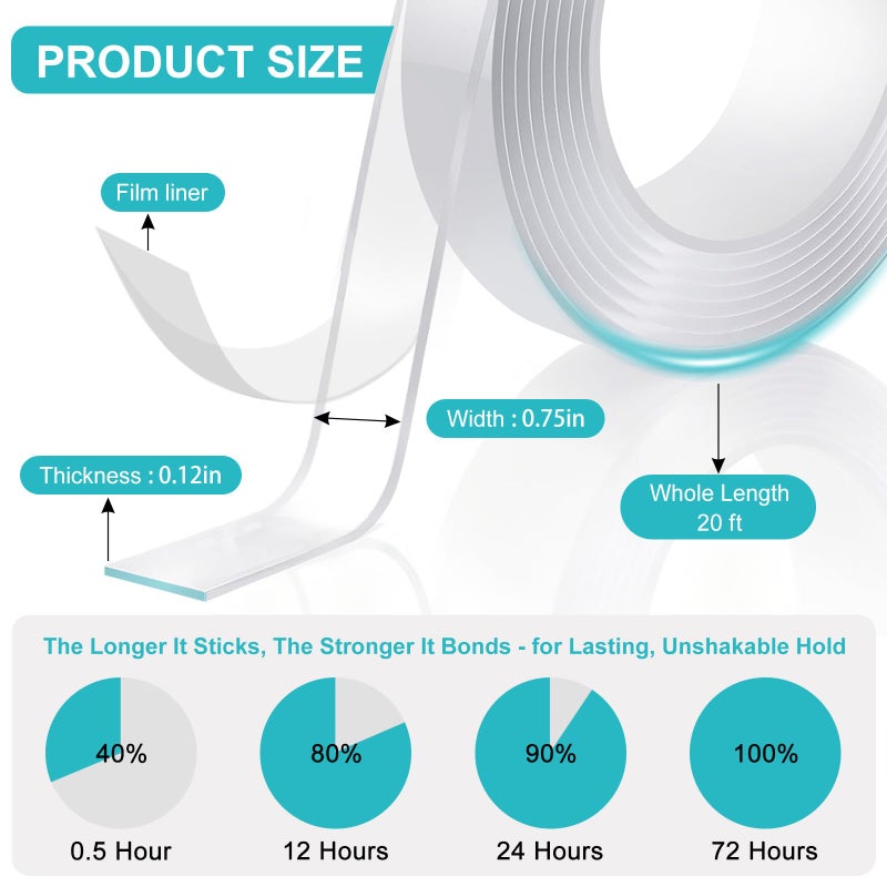P7yaumy Double Sided Tape Heavy Duty 0.75inÃ—20ft, Nano Tape Double Sided, Removable Traceless Two Sided Adhesive Tape, Clear Mounting Tape Double Sided Tape for Walls, Hanging Picture,Poster,Carpet - Image 2