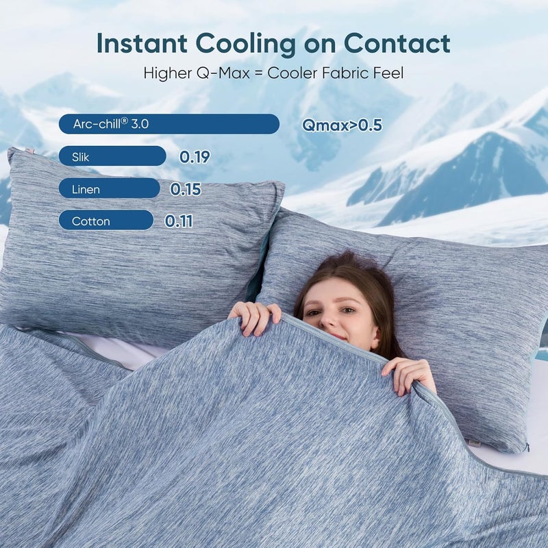 Elegear Cooling Blanket, Twin Size Revolutionary Summer Blanket, Absorbs Body Heat to Keep Cool on Hot Nights, Q-Max 0.4 Cooling Fiber,100% Cotton Backing Blanket - Blue, 59"x79" - Image 5