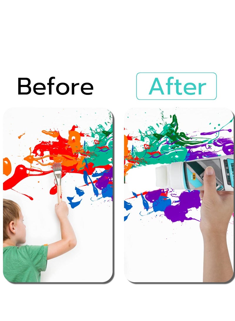 2 Pcs Small Roller Brush Wall Latex Paint, Small Roller Brush Wall Repair Tool, for Repairing The Wall with Latex Paint inner Wall Quickly Remove Wall Stain Graffiti, 300g, White - Image 3