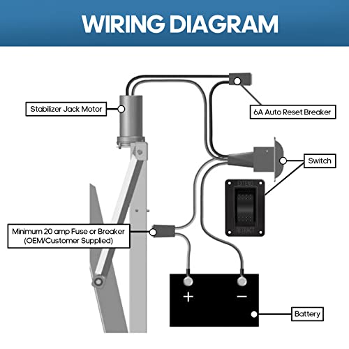 briidea Power Stabilizer Switch, Briidea RV Jack Switch Electric Jack Switch with Harness 12V Extend Retract for Stabilizer Jacks, Black - Image 5