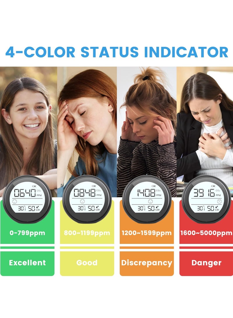Mini CO2 Monitor, 3-in-1 Portable Carbon Dioxide Detector Temperature Humidity Air Analyzer, Stylish Highly Accurate CO2 Meter Sensor, Air Quality Monitor for Home Indoor Travel - Image 4