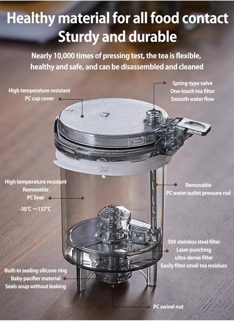 LOOPITYS - 1000ML detachable glass teapot, one click automatic water outlet, high temperature resistant tea separation filter. Tea set that can filter tea leaves can be used as a tea set gift - Image 1