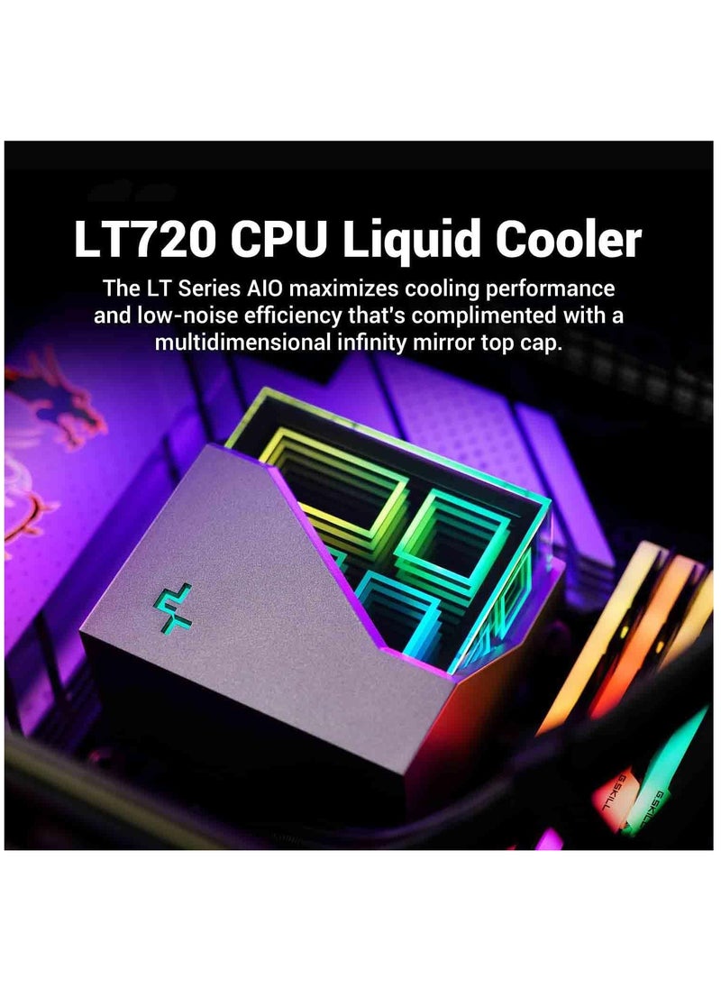 SYOSI - Liquid CPU Cooler with 4th Gen Dual-Chamber Pump - 360mm, 3100RPM | Multidimensional Infinity Mirror ARGB | Anti-Leak Technology | Compatible with LGA 1700/1200/1151/1150/1155 & AMD AM4/AM5Liquid CPU - Image 1