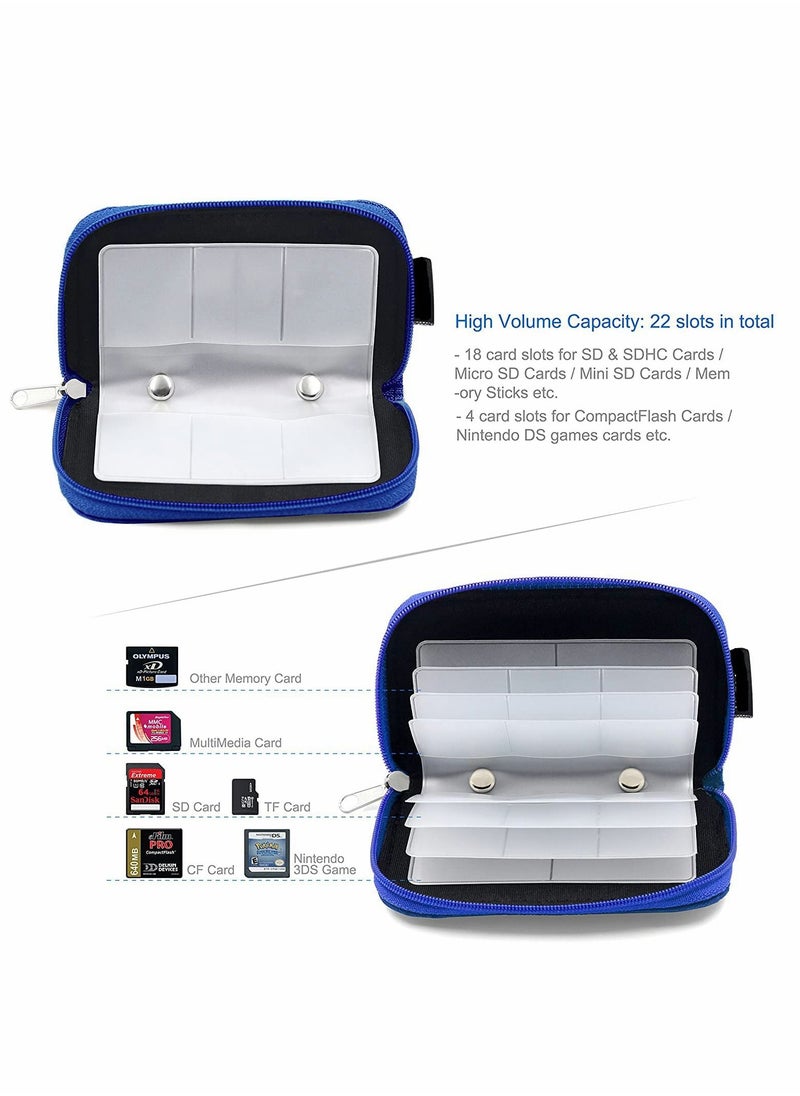 Excefore Memory Card Cases 22 Slot Zippered SD Micro SD CF SDXC SDHC MMC Secure Digital Memory Compact Flash Cards Carrying Holder Bags Pouch Organizer Keeper Media Storage Organization 1PCS 8 Pages Blue  - Image 4