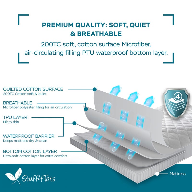 Stuff4Tots Waterproof Mattress Protector (King)  Premium with Four Layer Protection  Super Soft  Comfortable and Breathable  Fitted  Machine Washable and Vinyl Free. 76"" x 80"" - with 17"" Skirt  - Image 2