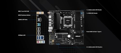 ASRock AMD B850M Pro A WiFi 6E Socket AM5 Ryzen 9000/8000/7000 Series DDR5 8000+ (OC) MHz 256GB Micro ATX Motherboard M.2 SATA3 6.0 Gb/s PCIe 5.0 BIOS Flashback 2.5G LAN - Image 3