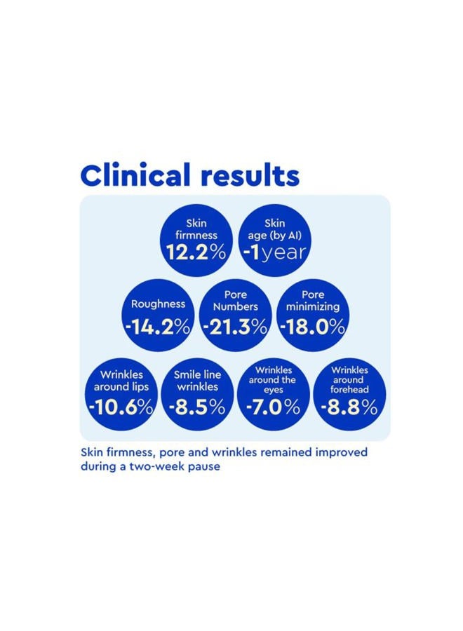 Iope Retinol Super Bounce Serum | Korean Retinoid Eye Treatment for Anti-Aging, Beginner Friendly, Reduction in Fine Lines & Wrinkles, Firming and Rejuvenating, Daily Glow Routine, 1.69 Fl Oz. (50ml) - Image 4