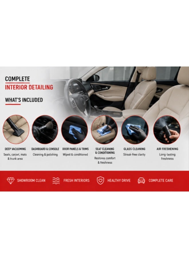 Sonax Executive Detailing: Ceramic Coating + Full Interior Care | 3 years warranty - Image 2