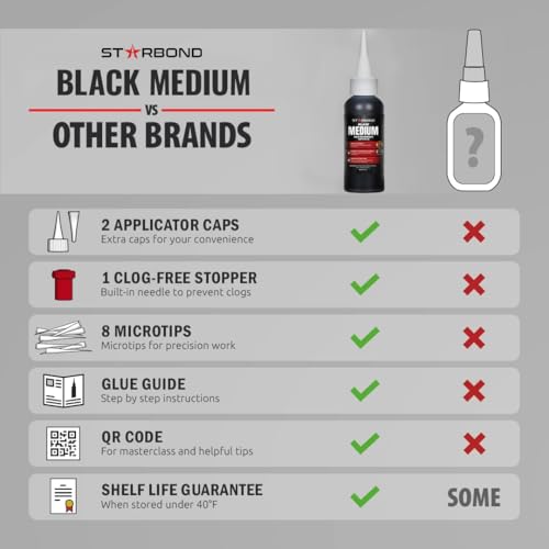 Starbond Black Medium CA Glue, Premium Cyanoacrylate Super Glue, Crack Filler 150 CPS Viscosity, for Woodworking, Woodturning, Carpentry, Guitar, RC, Hobby, 2oz - Image 5