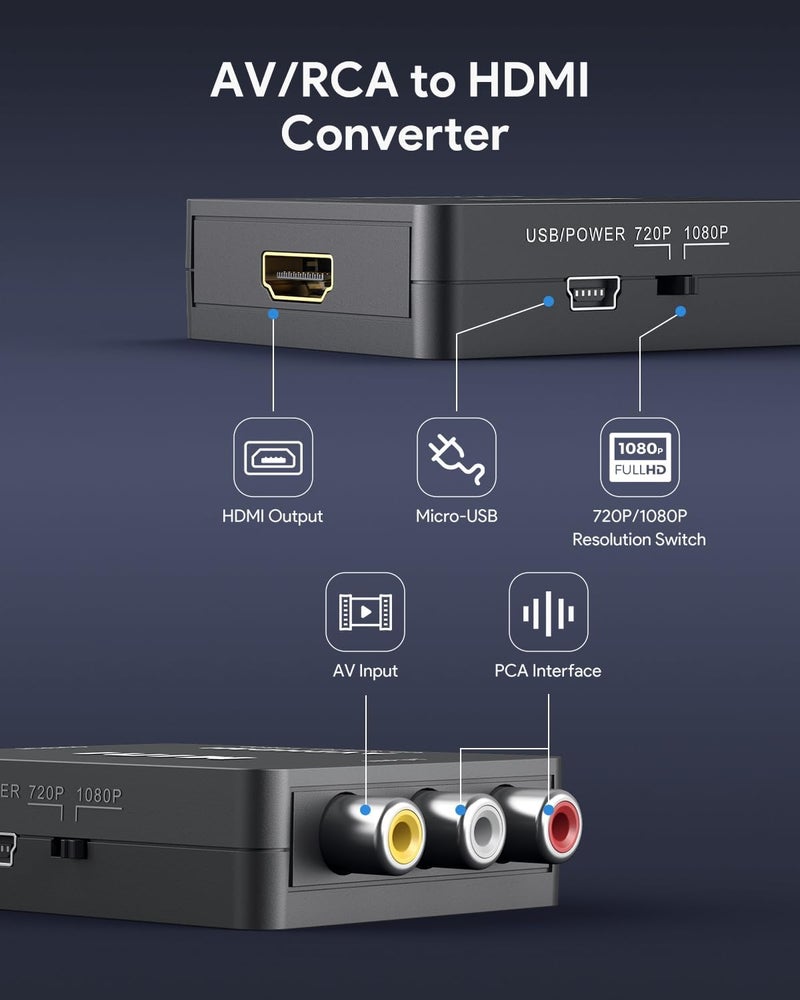 ABLEWE RCA to HDMI,AV to HDMI Converter, 1080P Mini RCA Composite CVBS Video Audio Converter Adapter Supporting PAL/NTSC for TV/PC/ PS3/ STB/Xbox VHS/VCR/Blue-Ray DVD Players - Image 2