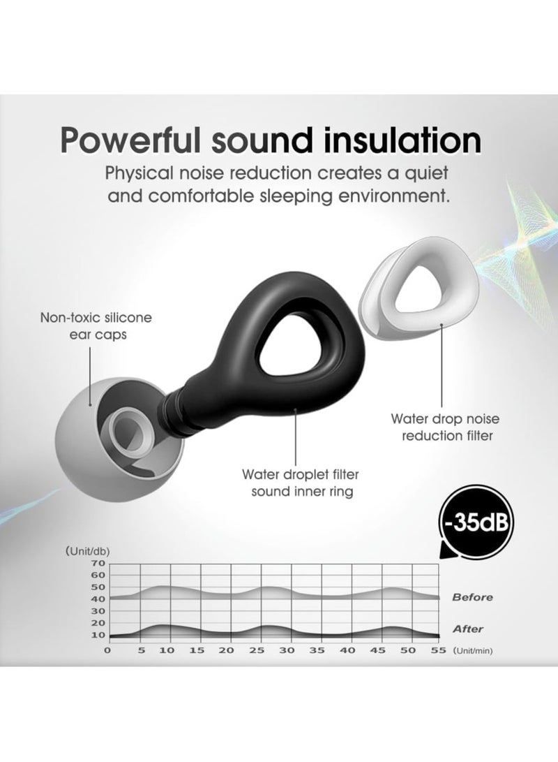 أذنين تقليل الضوضاء السيليكون القابلة لإعادة الاستخدام للنوم الشخير السفر دراسة السباحة غير مؤلمة مريحة منخفضة الحساسية مقاومة للماء حماية السمع حظر إلغاء الضوضاء الأسود - Image 3