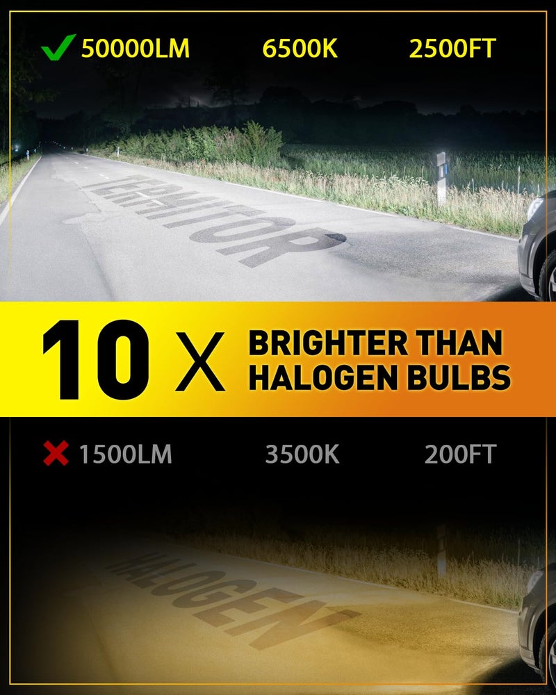 Termitor 9005/HB3 Light Bulbs, 50000LM 1000% Ultra Brightness, 6500K Cool White,1:1 Mini Halogen Size, Fog Light Bulbs with Cooling Fan, Plug and Play, Pack of 2 - Image 2